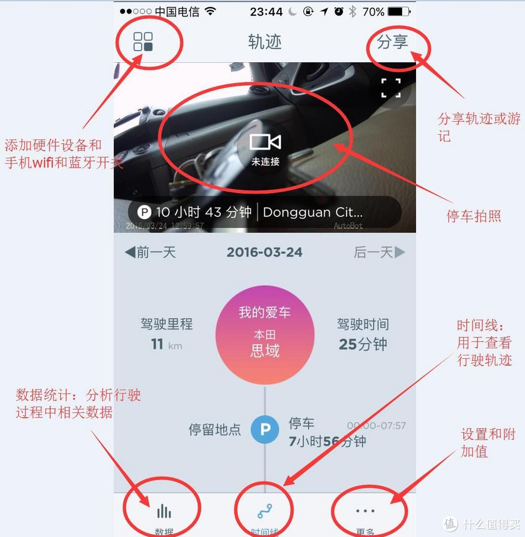 小身材高颜值：AutoBot eye 智能行车记录仪使用评测