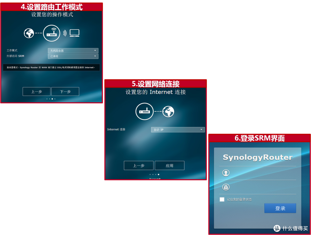 王者归来——群晖RT1900AC之披着路由外壳的NAS