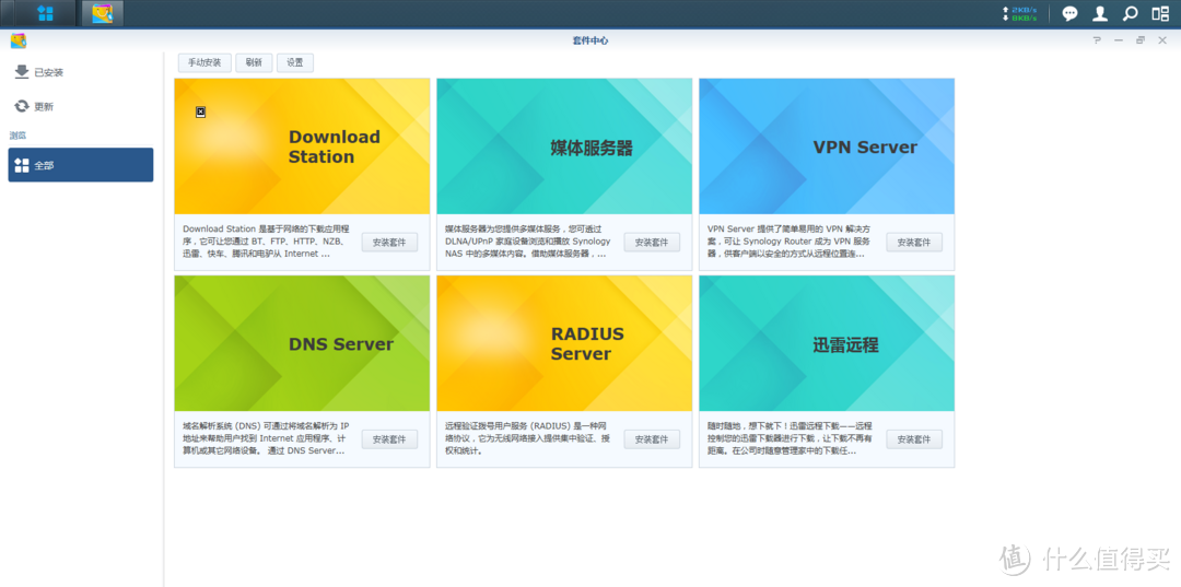 王者归来——群晖RT1900AC之披着路由外壳的NAS