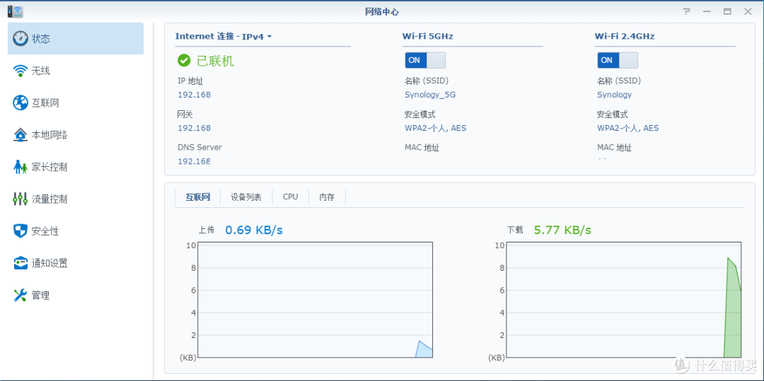 王者归来——群晖RT1900AC之披着路由外壳的NAS