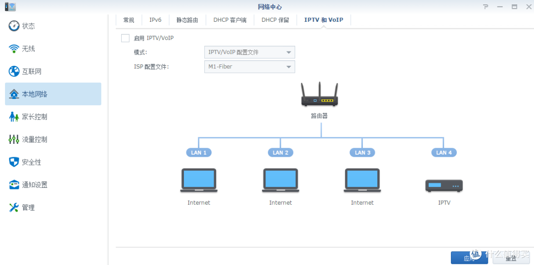 王者归来——群晖RT1900AC之披着路由外壳的NAS