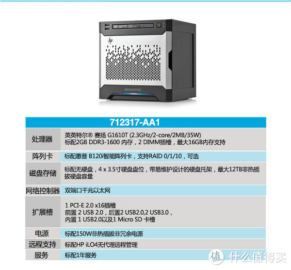 惠普gen8服务器折腾之路之硬件篇