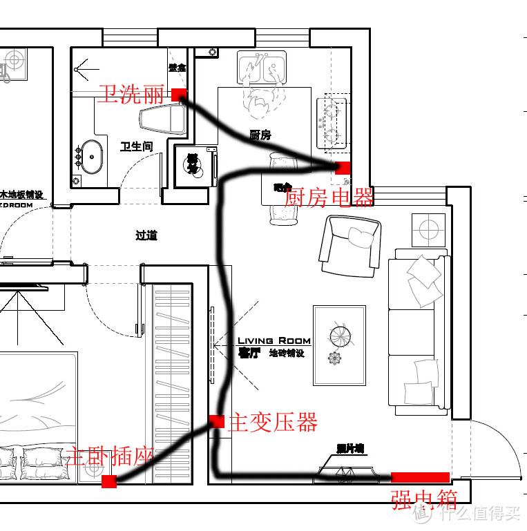 滚蛋吧！变压器君—浅谈家装220V+110V双供电的实现要点