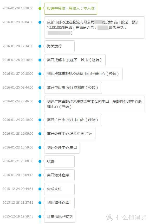 败家的最高境界就是接着败 JPGOODBUY转运 体验评测