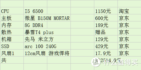 以父之名：儿子的客厅影音小钢炮