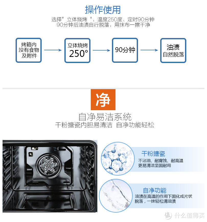 高温自洁功能