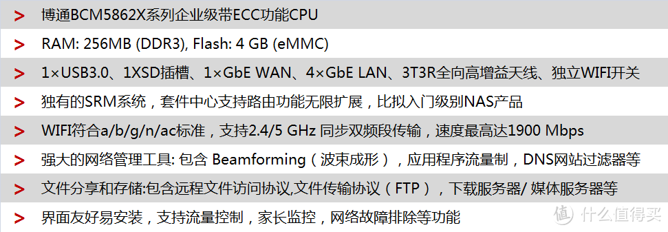 王者归来——群晖RT1900AC之披着路由外壳的NAS