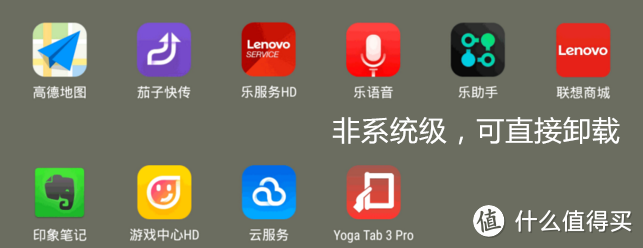 何止神器——联想YOGA Tab 3 Pro投影平板测评