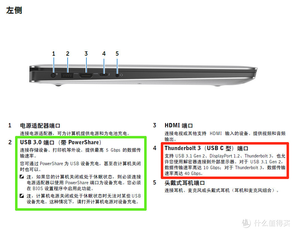 顶天地 · 无边忌 —— 戴尔 XPS15 微边框概念笔记本详评