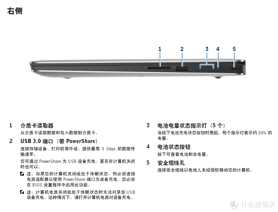 顶天地 · 无边忌 —— 戴尔 XPS15 微边框概念笔记本详评