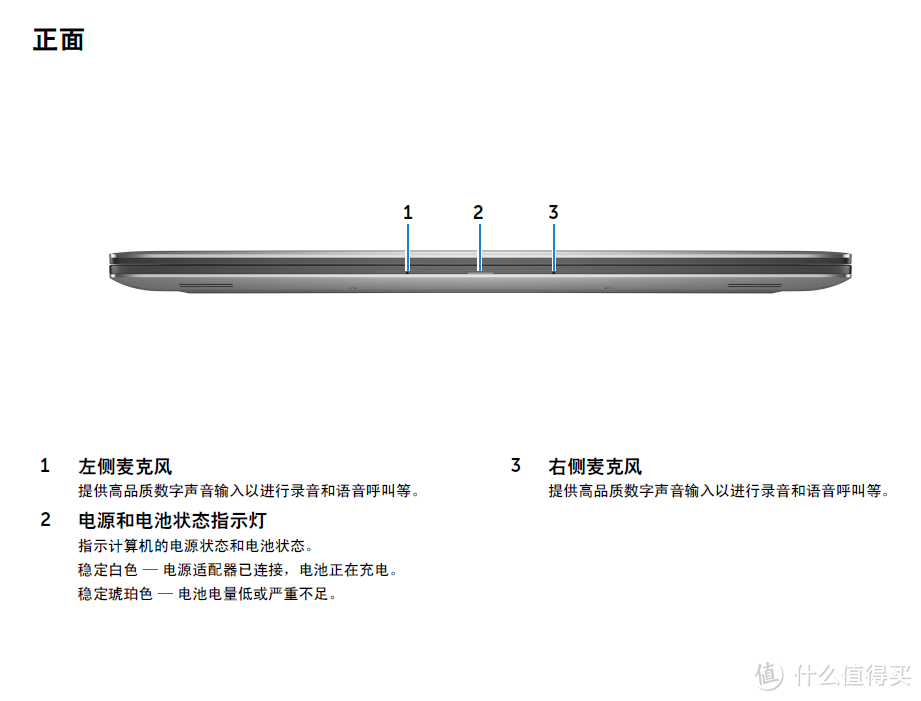 顶天地 · 无边忌 —— 戴尔 XPS15 微边框概念笔记本详评