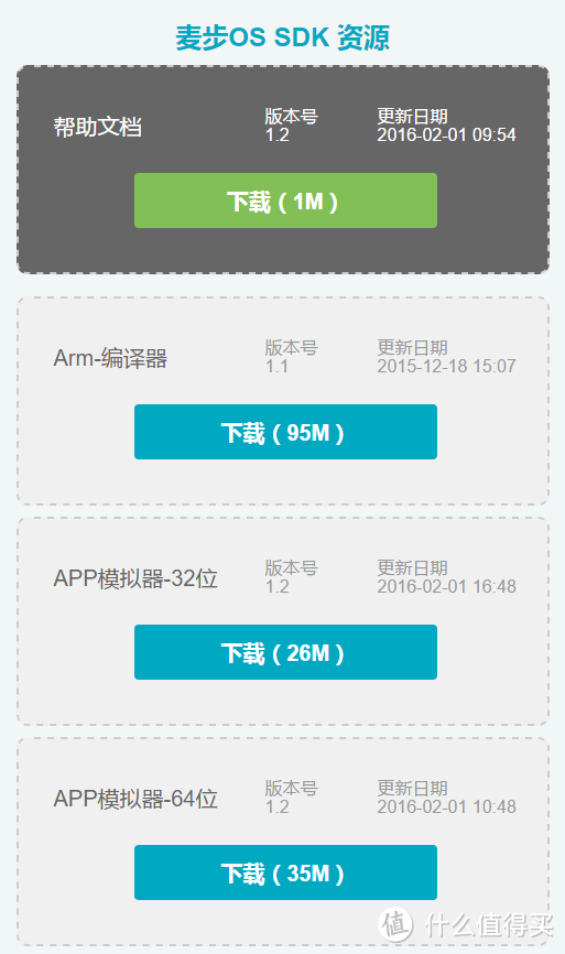 有潜力的腕上玩具-麦步智能手表M1众测报告