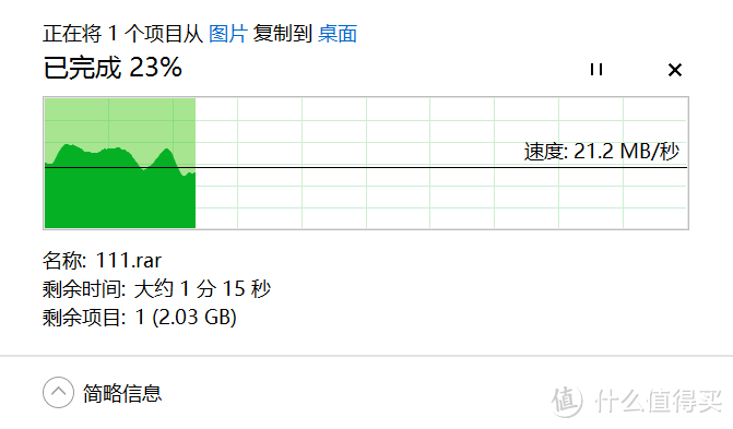 路由器新选择——群晖 RT1900ac众测报告(前方图多预警)