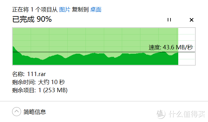 路由器新选择——群晖 RT1900ac众测报告(前方图多预警)