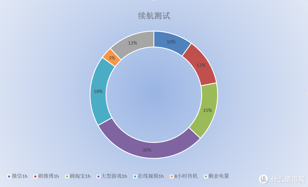 一块陶瓷的艺术之旅？——小米5众测体验报告