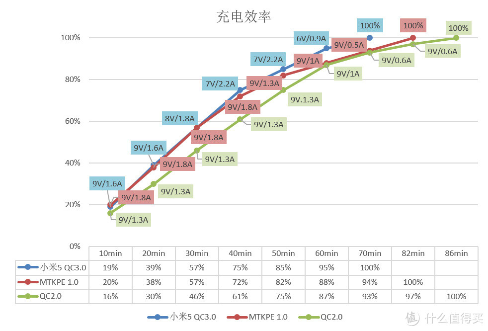 一块陶瓷的艺术之旅？——小米5众测体验报告