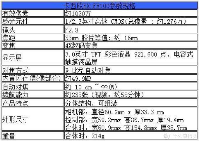 #本站首晒# 一个好玩的运动相机:Casio 卡西欧 EX-FR100相机评测(附自拍和视频)