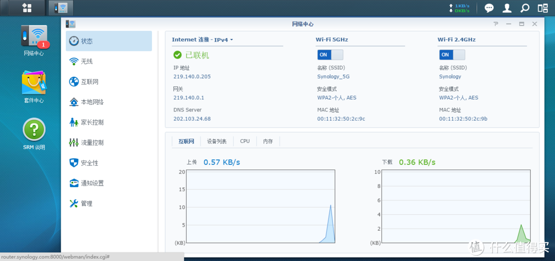 万万没想好-群晖 RT1900ac 路由器体验