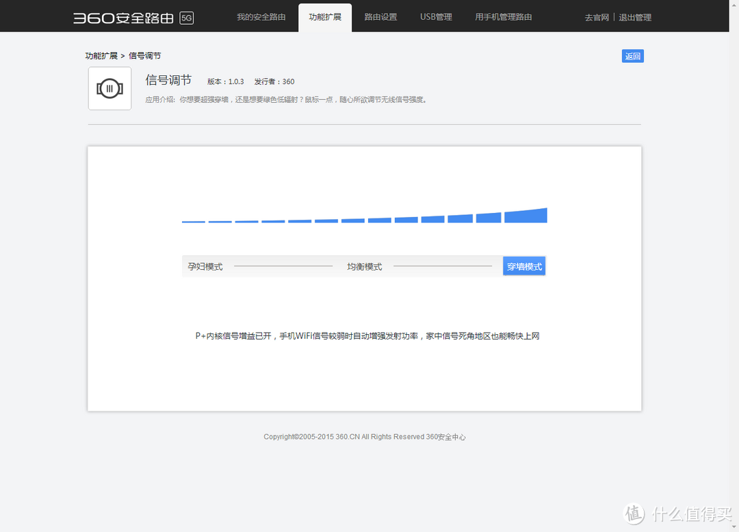 大学汪的第一个智能路由器360 p2开箱