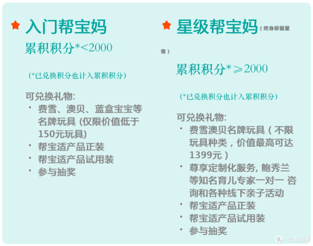 纸尿裤品牌 帮宝适折扣