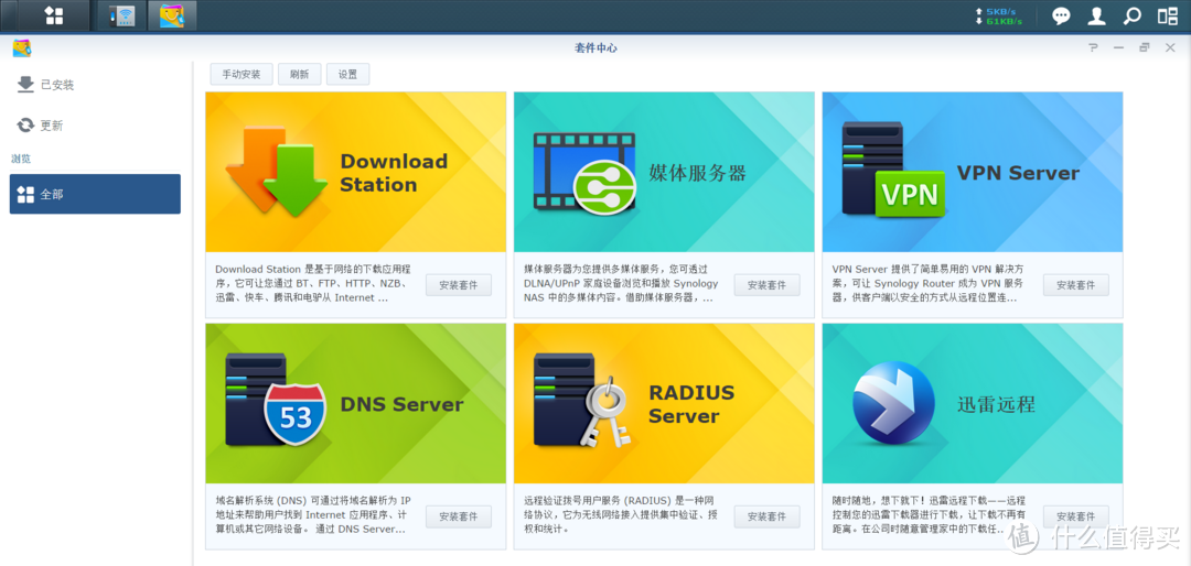 路由器新选择——群晖 RT1900ac众测报告(前方图多预警)