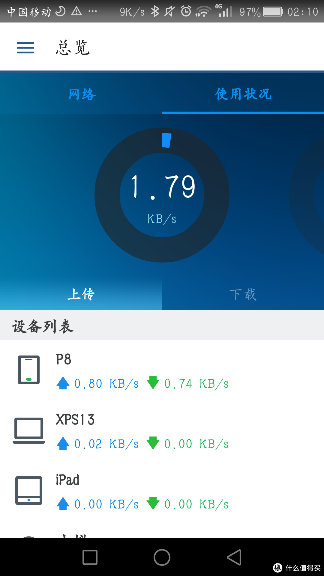 路由器新选择——群晖 RT1900ac众测报告(前方图多预警)