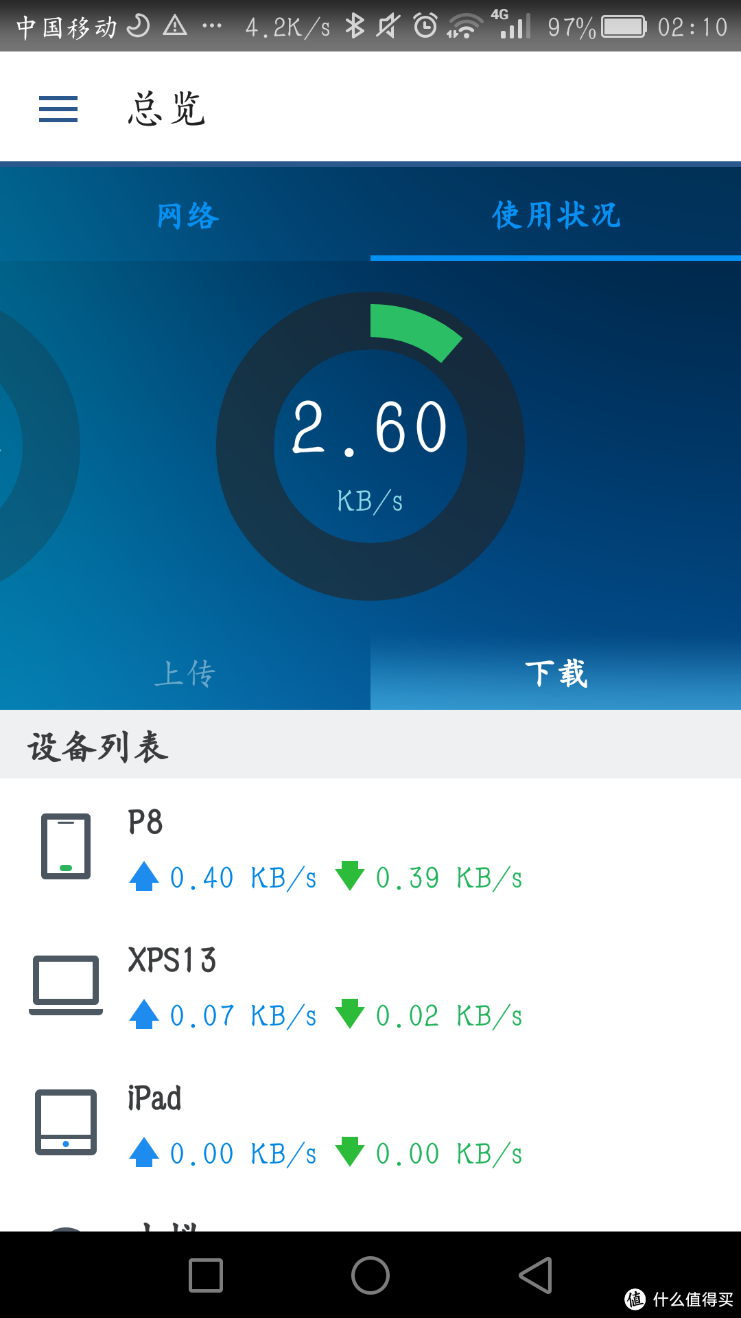 路由器新选择——群晖 RT1900ac众测报告(前方图多预警)