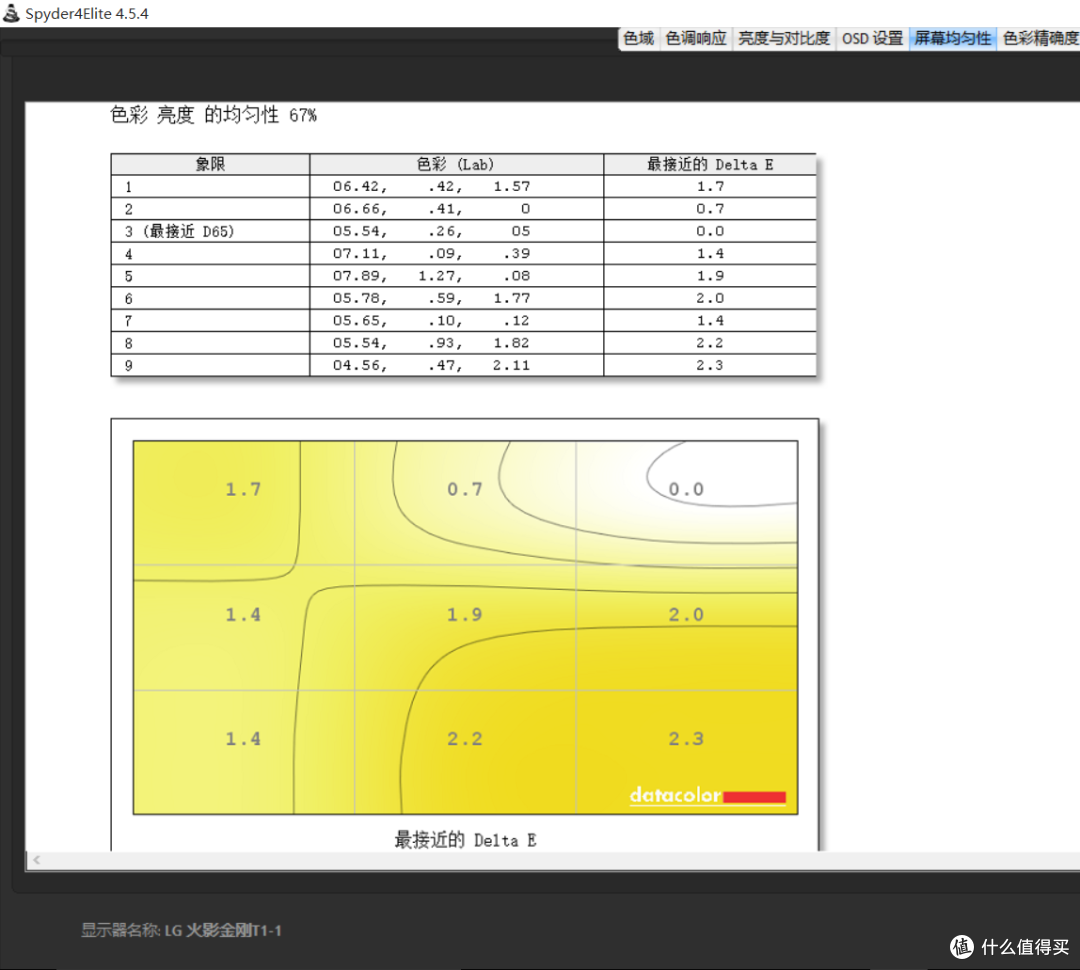云南之行邂逅火影金刚T1,附拆机暴改KST DDR4内存SSD实录