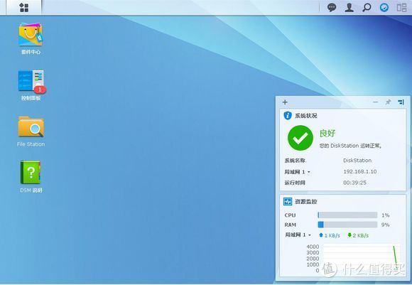 DSM6.0系统安装+远程迅雷下载