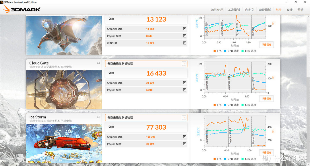 顶天地 · 无边忌 —— 戴尔 XPS15 微边框概念笔记本详评