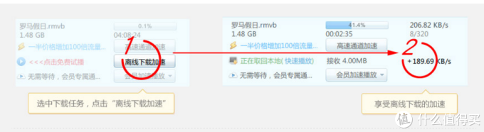 #最值会员#下载会员哪家值？迅雷、QQ旋风、百度云会员对比