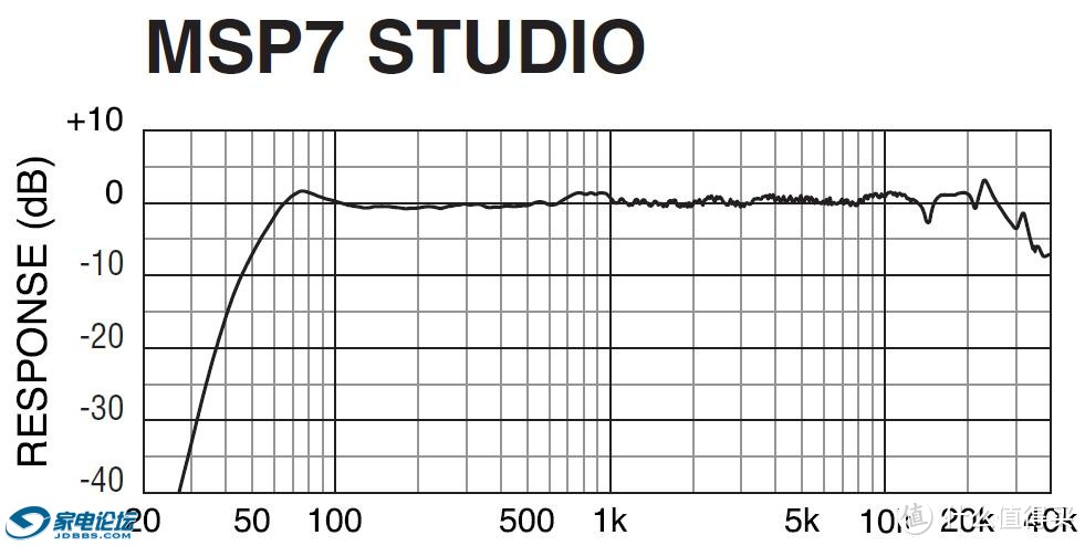 Sounder 声德 N6 核桃蓝牙音箱众测报告