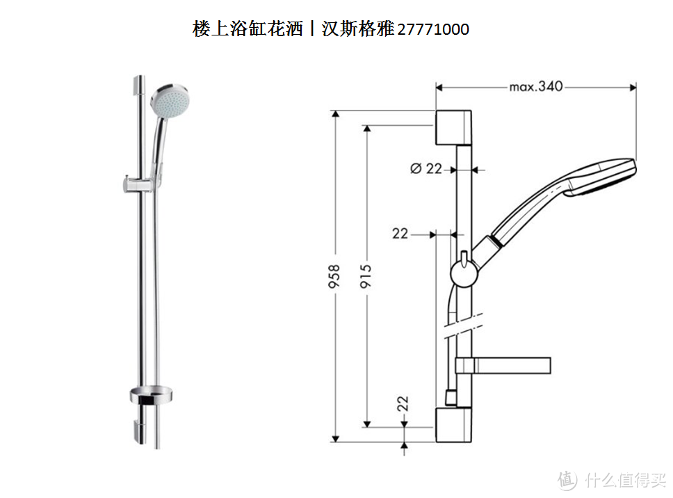 房屋设计规划及前期已购置物品