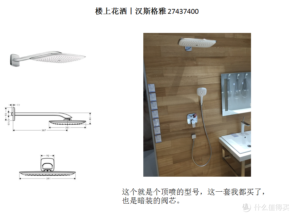 房屋设计规划及前期已购置物品