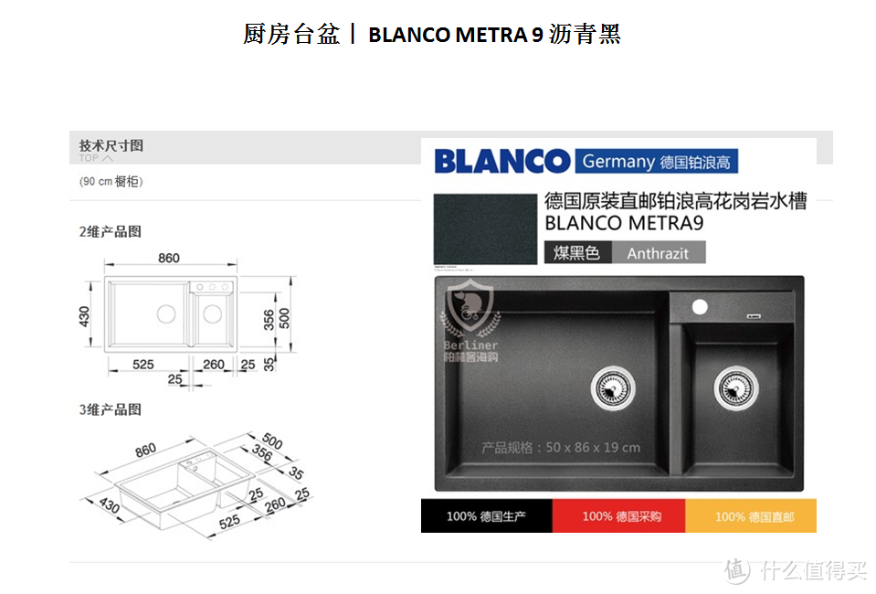 房屋设计规划及前期已购置物品