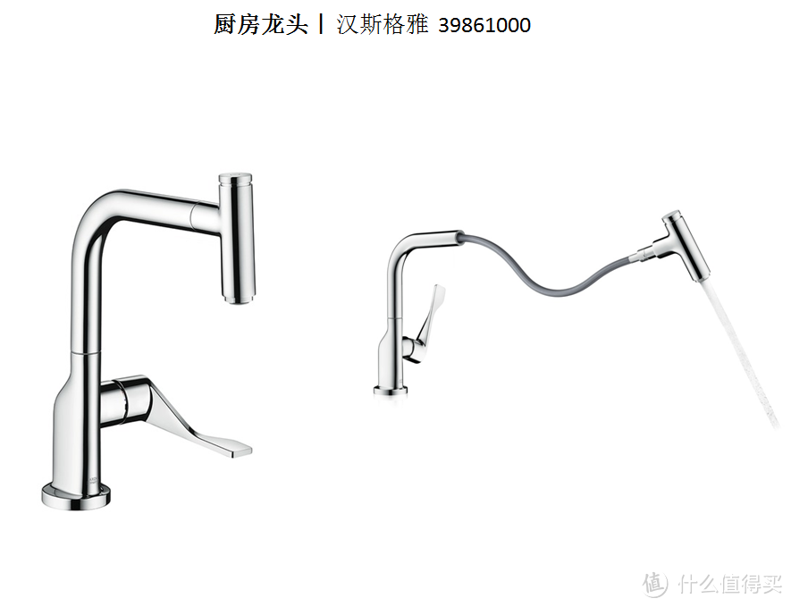 房屋设计规划及前期已购置物品