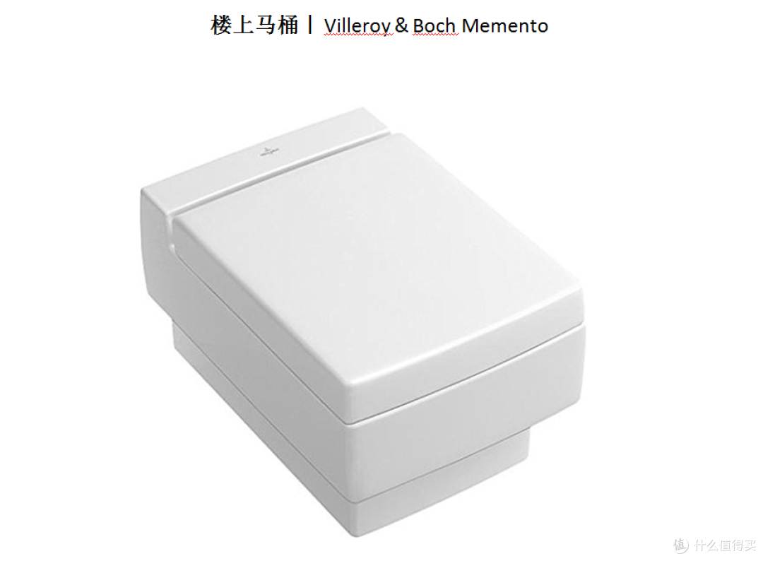 房屋设计规划及前期已购置物品