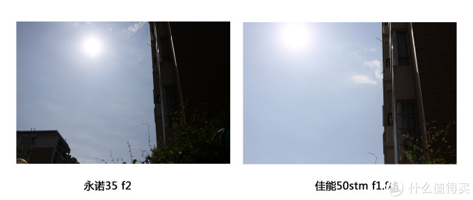 廉价好货：YONGNUO 永诺 35mm f2.0 VS Cannon 佳能 50stm f1.8 镜头