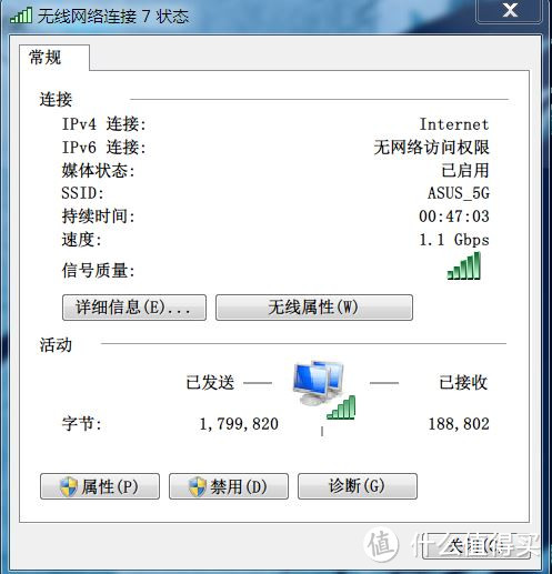 D-Link 友讯 DWA-192 1900M 无线网卡