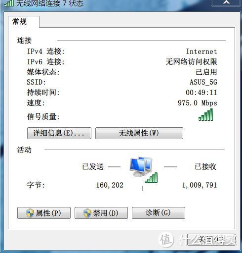 D-Link 友讯 DWA-192 1900M 无线网卡