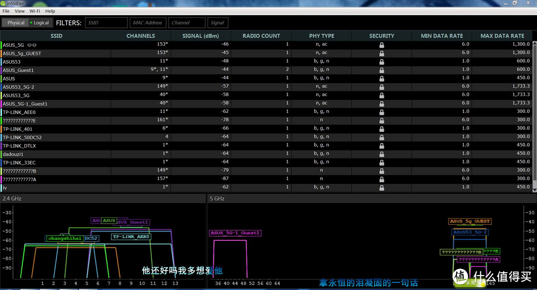 D-Link 友讯 DWA-192 1900M 无线网卡