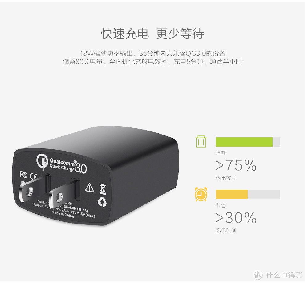 两款充电头简单对比——CHOETECH QC3.0& Anker