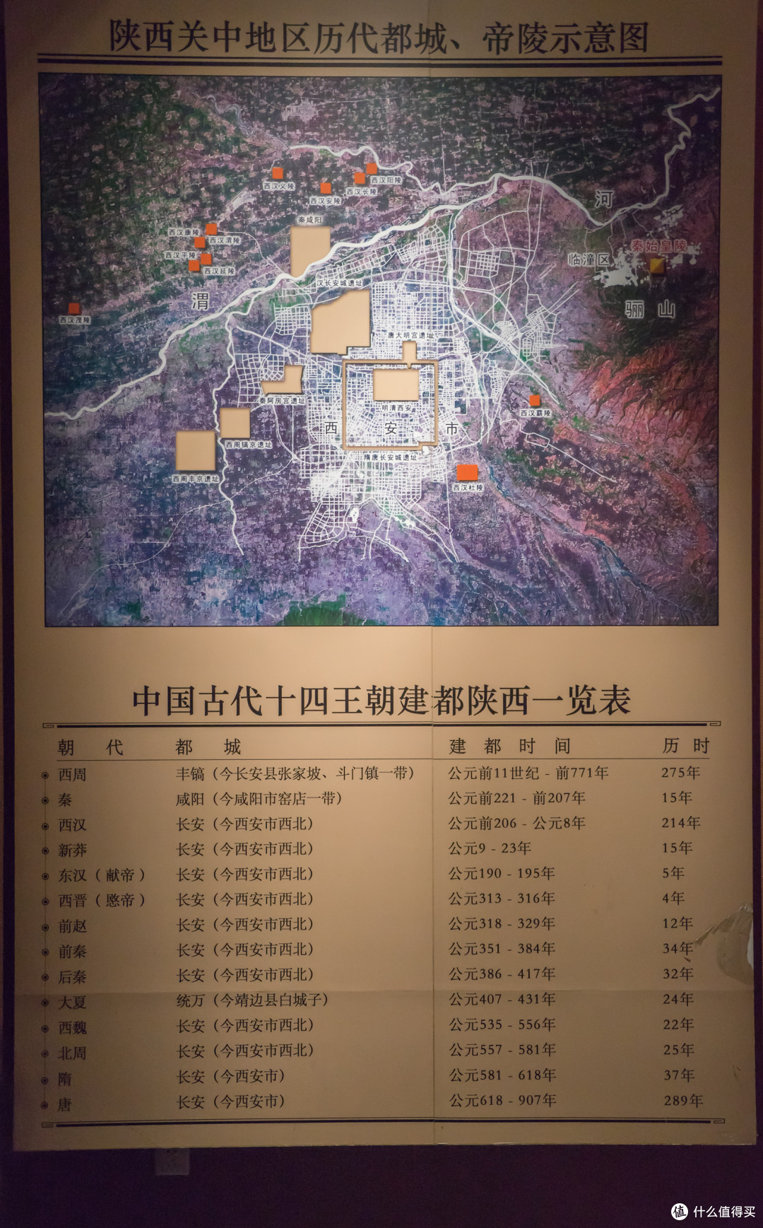 秦风唐韵初览