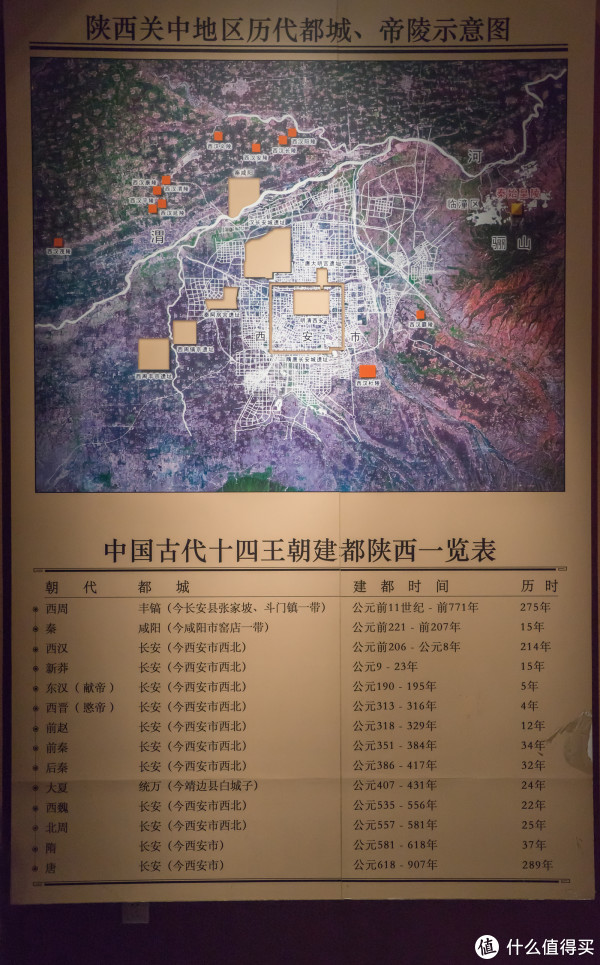 西安到底是十三朝古都还是十四朝?还是十六朝?众说纷纭.