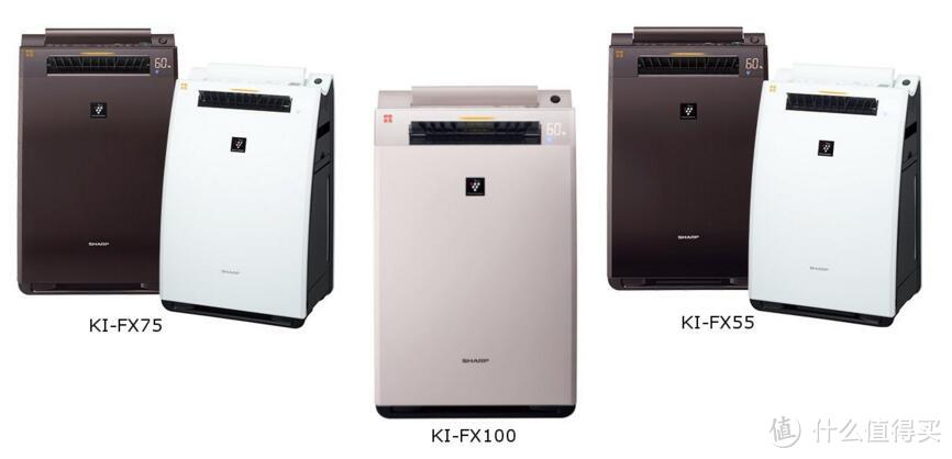 买新不买旧：日亚购入 SHARP 夏普 KI-FX75-W 空气净化器