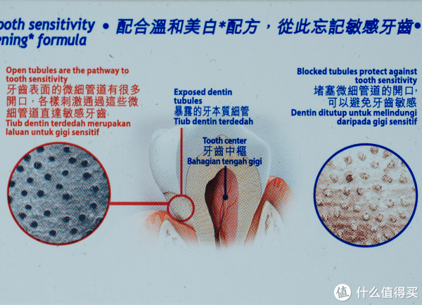 从原理到实战的护龈,抗敏牙膏 购物攻略