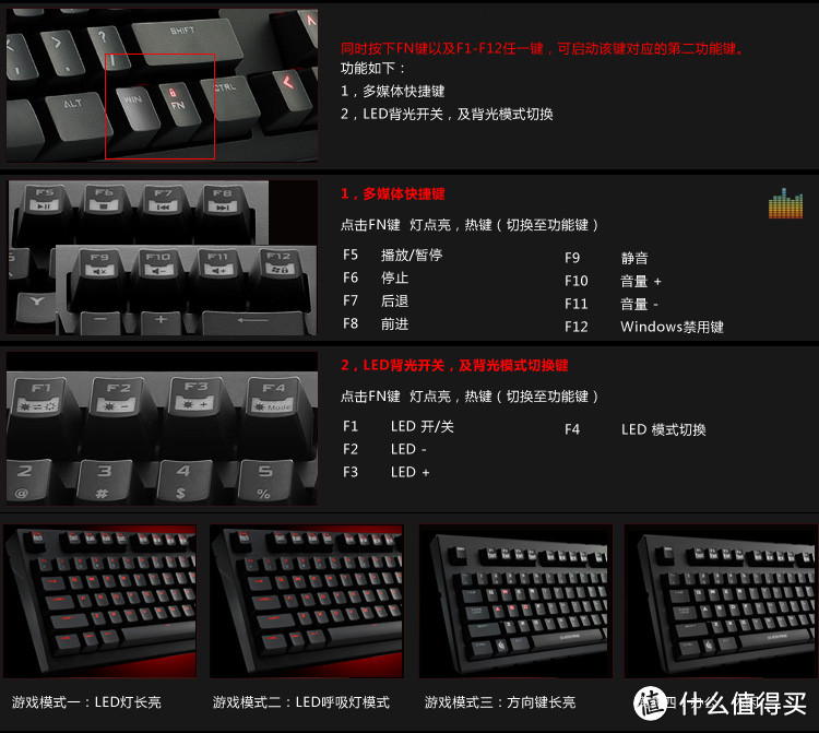 需求决定选择：CoolerMaster 酷冷至尊 烈焰枪竞技版92键红轴机械键盘