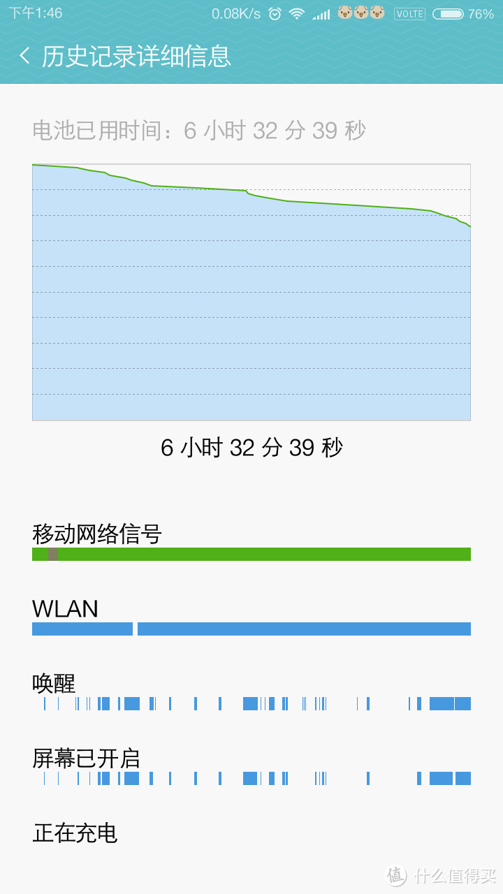 第二次挑战高通810，国产其实还可以：入手 MI 小米 Note