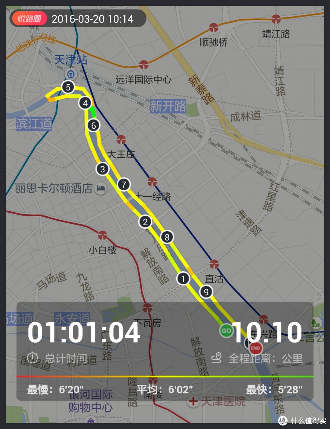 10km到底有多长，我用脚步来丈量