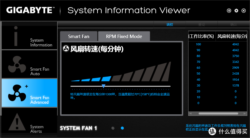 ITX小炮再出发：普力魔Primo P115EA机箱电源套装的折腾